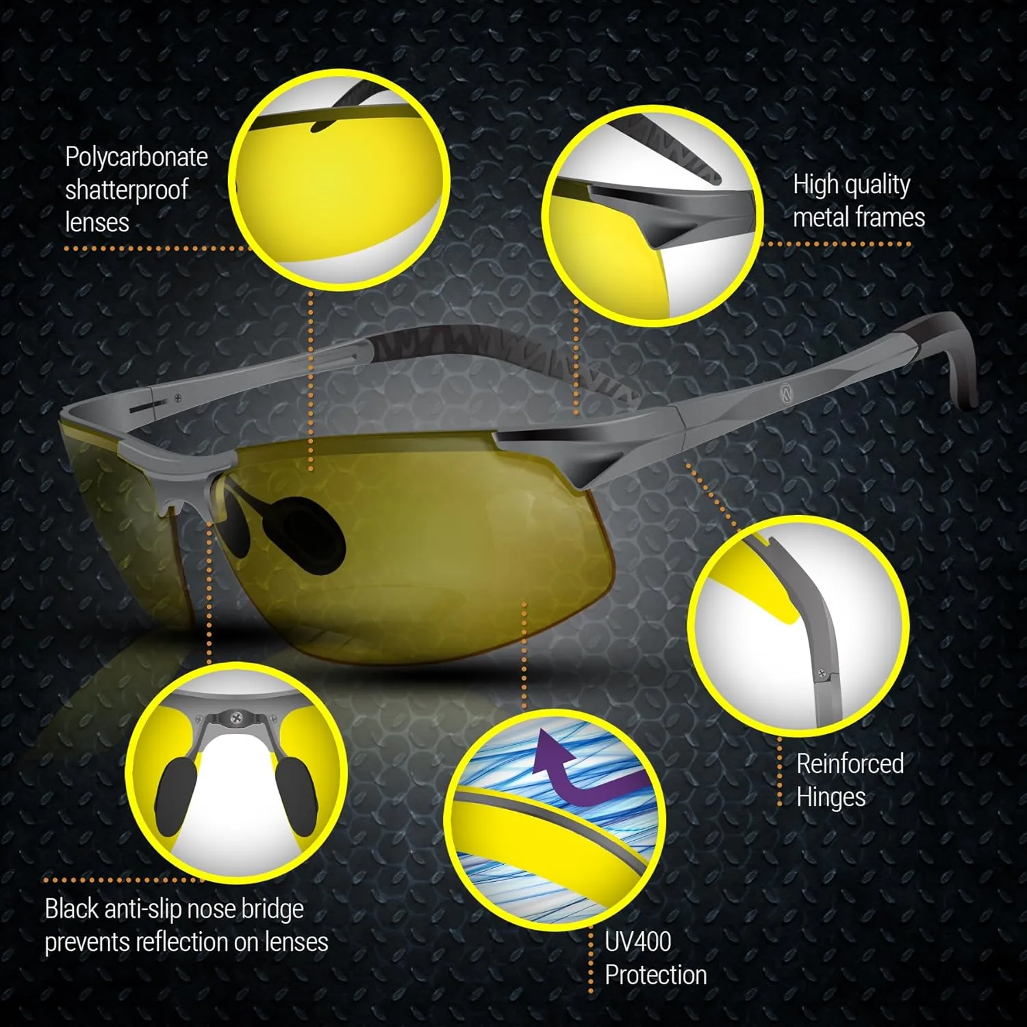 BLUPOND Night Vision Glasses for Driving For Men Women - Yellow Tint Anti Glare Glasses for Nighttime - Knight Visor