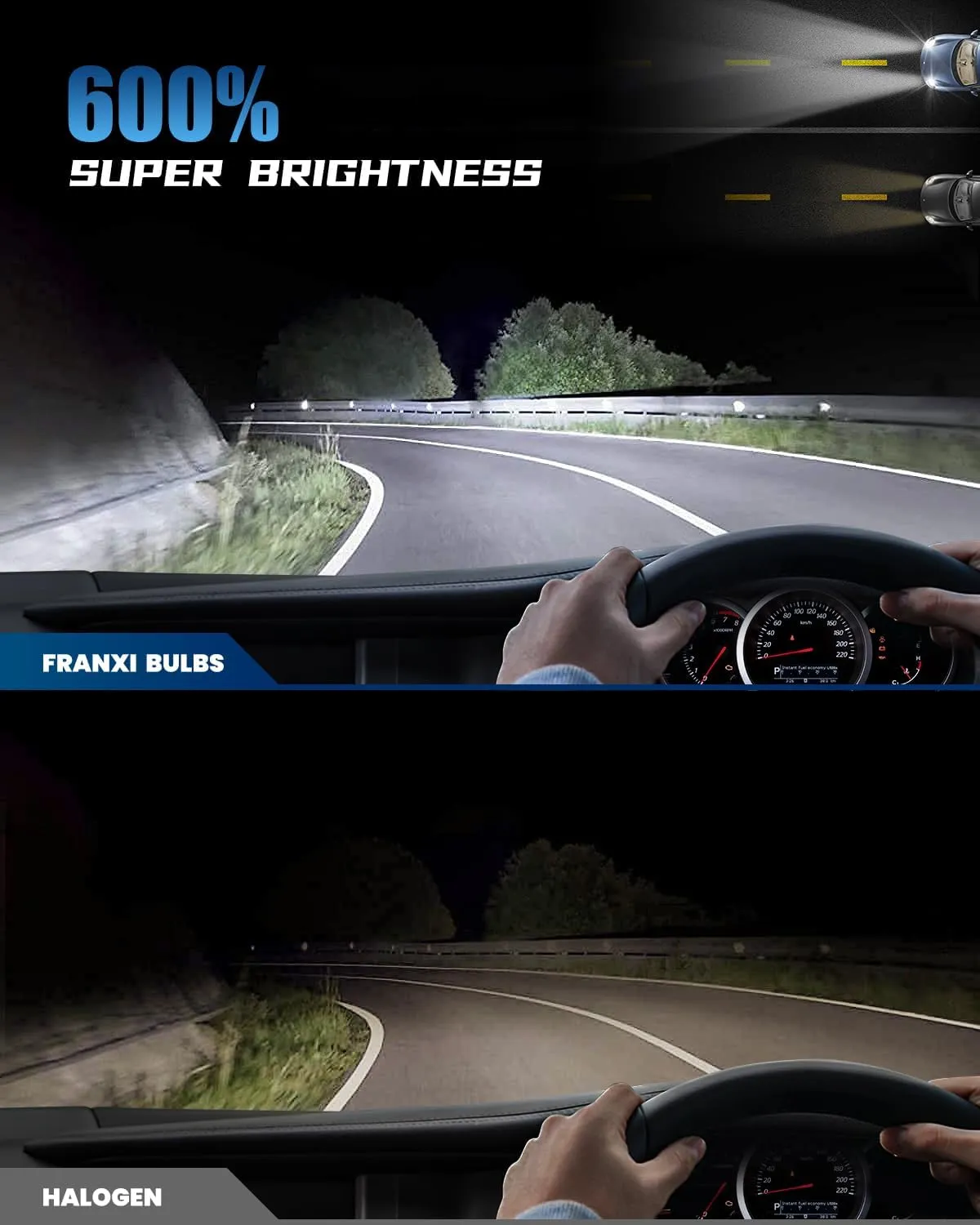 FRANXI 9005/HB3 9006/HB4 Bulbs Combo Fog Lights, 120W 32000LM Super Bright 6000K Cool White, 1:1 Design with Cooling Fan, Plug and Play, Pack of 4