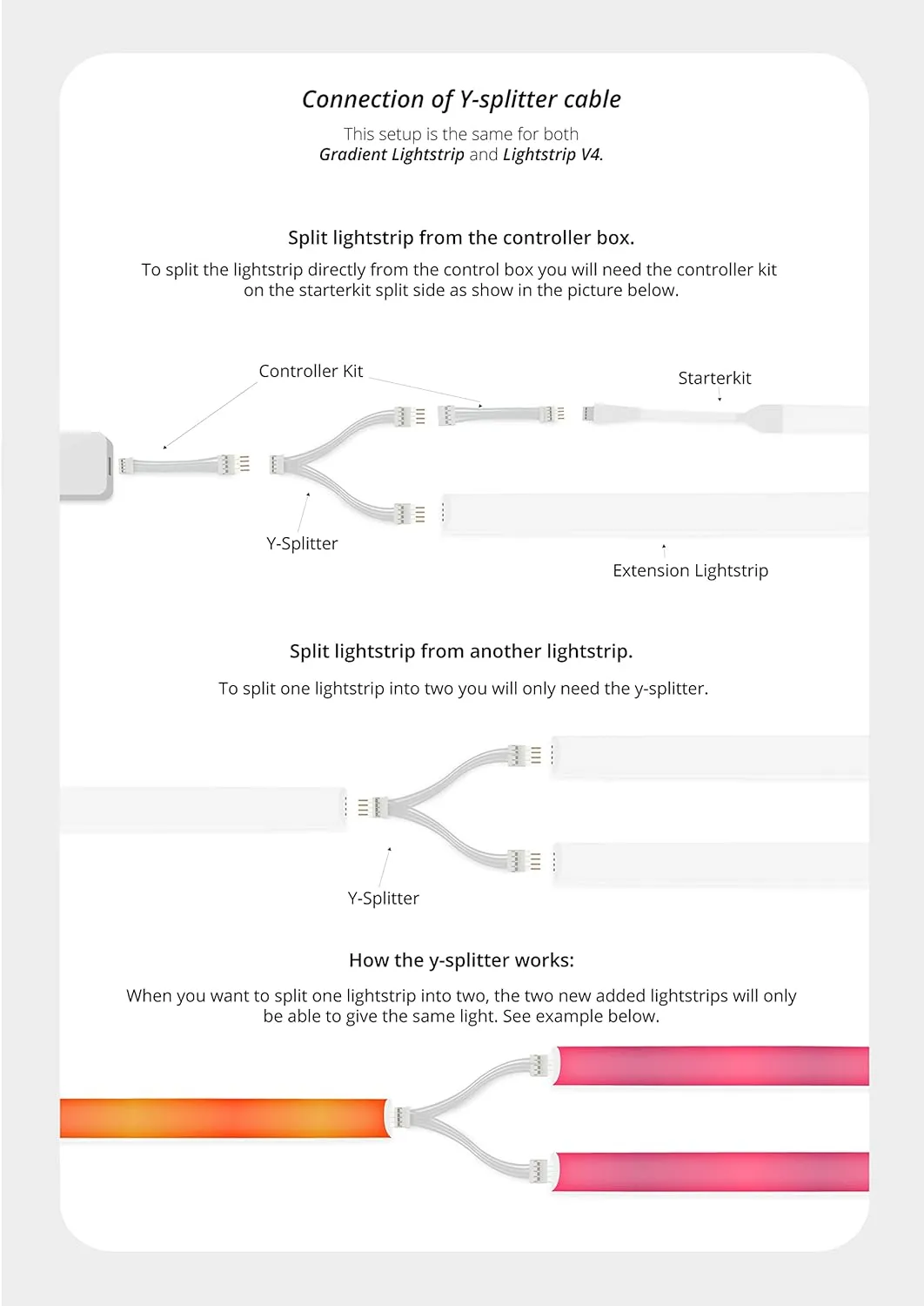 Light Solutions 9.8 ft Extension Cable Compatible with Hue Lightstrip V4 Lighting - LED Strip LED Lighting