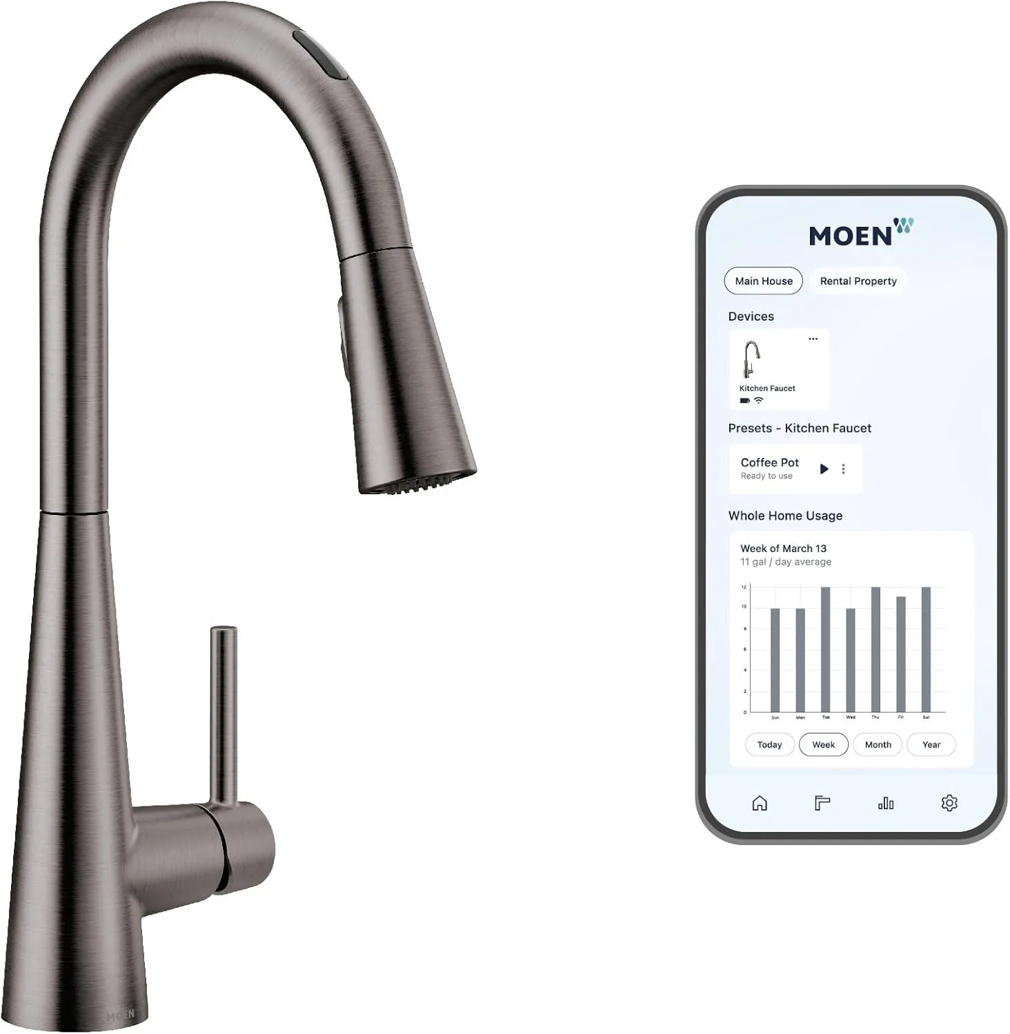 Moen 7864EVBLS Sleek Smart Touchless Pull Down Sprayer Kitchen Faucet with Voice Control and Power Boost, No Size, Spot Resist Black Stainless