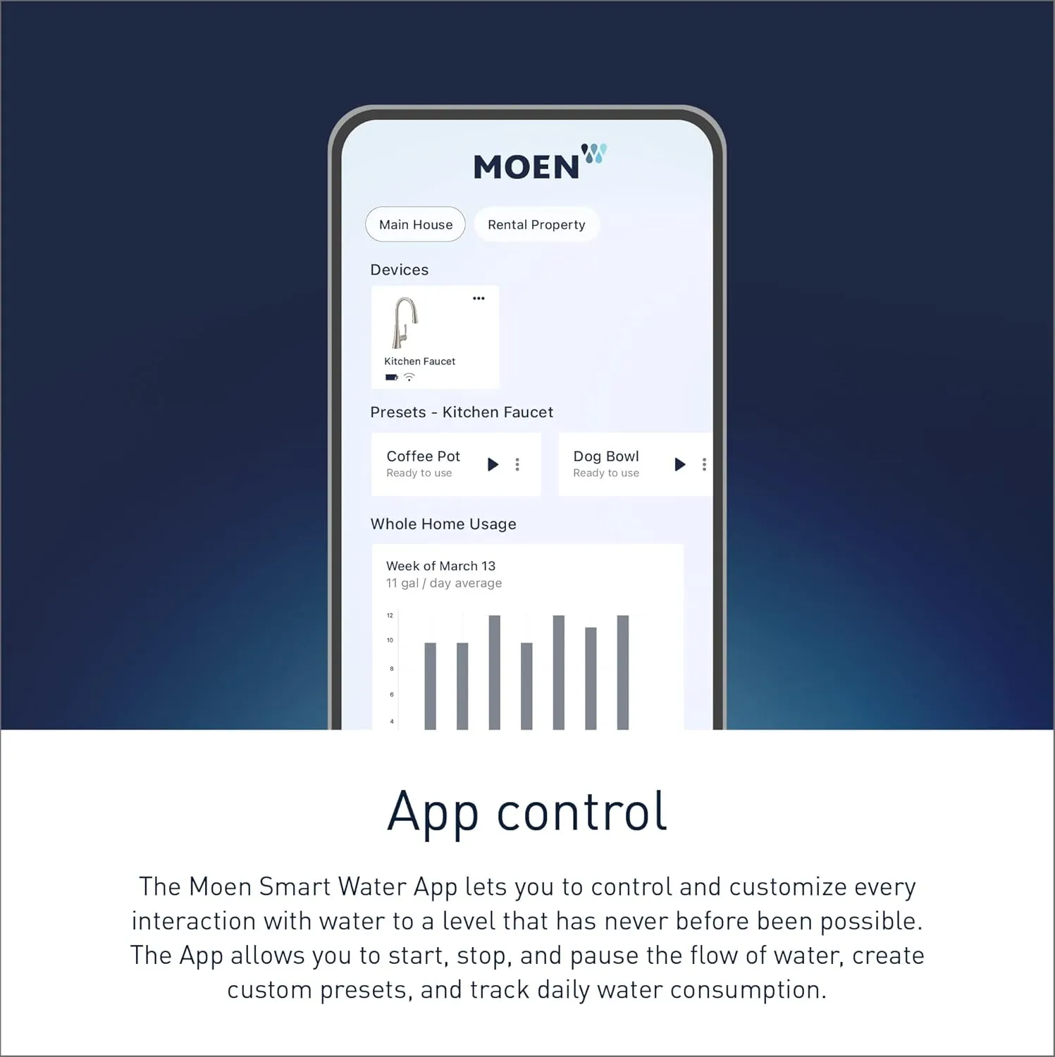 Moen 7864EVBLS Sleek Smart Touchless Pull Down Sprayer Kitchen Faucet with Voice Control and Power Boost, No Size, Spot Resist Black Stainless