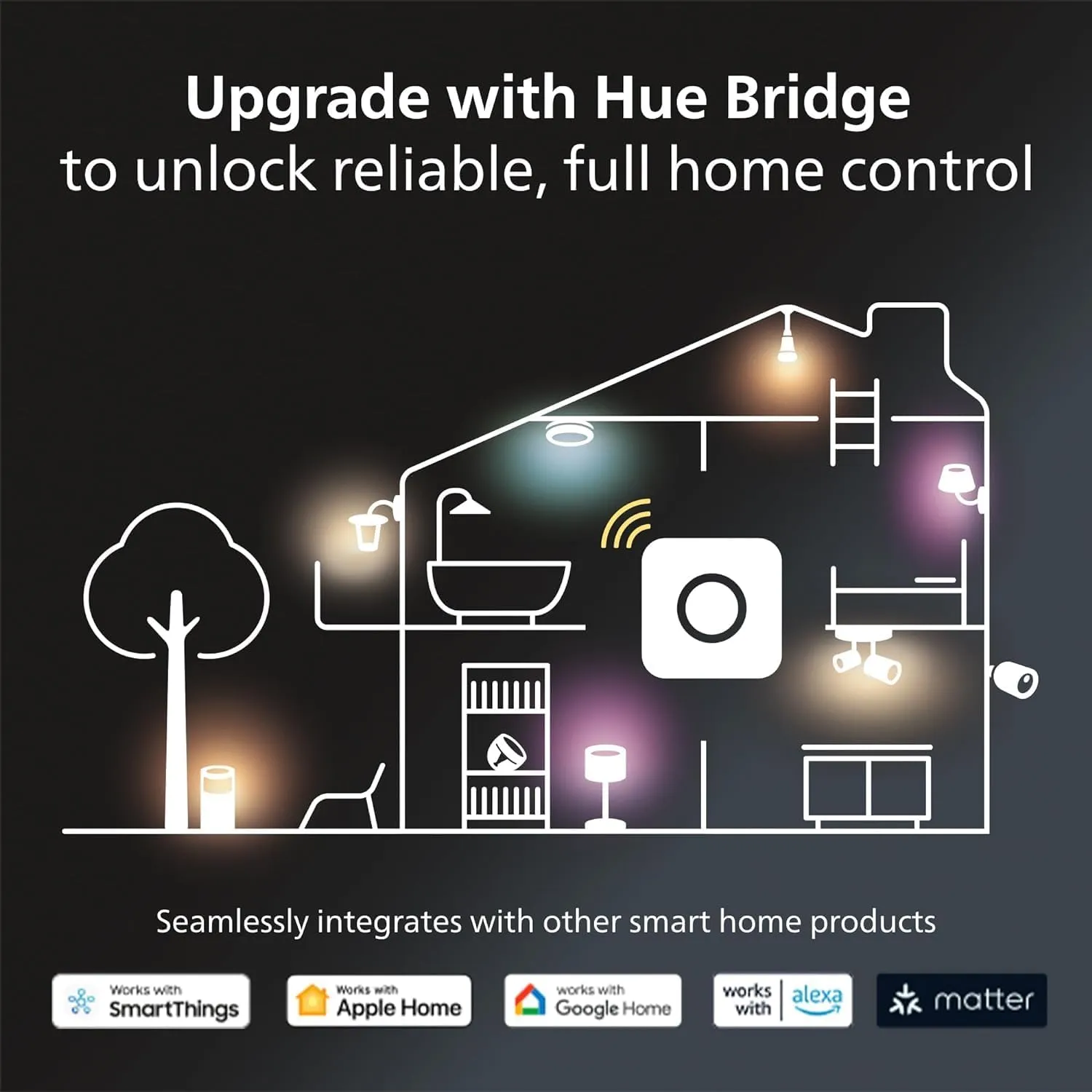 Philips Hue Smart Light Starter Kit - Includes (1) Bridge and (4) 75W A19 E26 LED Smart White and Color Ambiance Bulbs - Control with App - Compatible with Alexa, Google Assistant, and Apple HomeKit