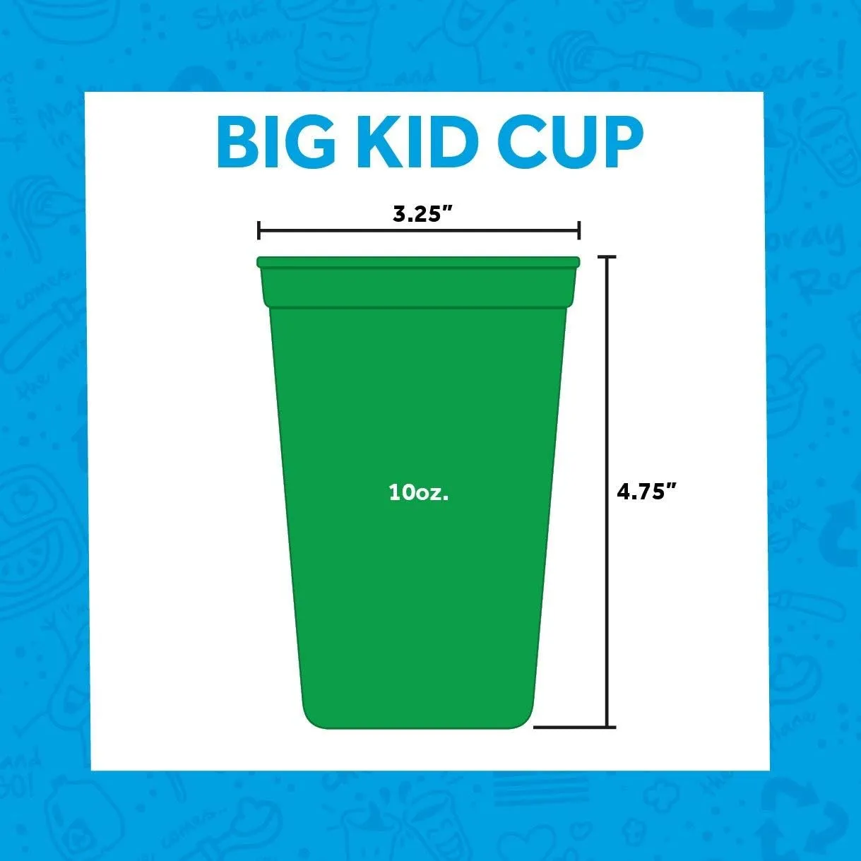 Re-Play Kids Dinnerware Set - 10 oz. Open Cup, 7" Flat Plate, 12 Oz. Bowl, Rounded Tip Fork and Deep Scoop Spoon - Dishwasher/Microwave Safe - Made in USA - Aqua