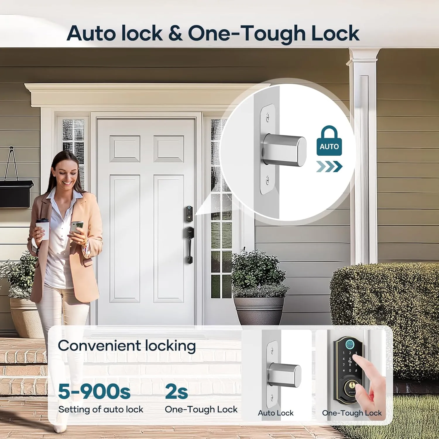 Smart Door Lock with Handle Set: SMONET Front Door Lock Set Keyless Entry, Fingerprint Keypad Bluetooth Alexa Deadbolt Lockset Suitables for Rental Management and Smart Home Residents ﻿