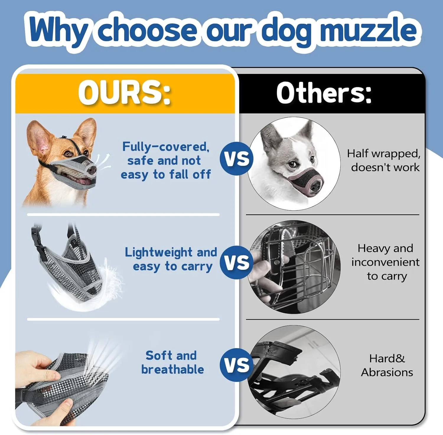 Soft Mesh Dog Muzzle with Reflective Adjustable Strap, Lightweight Muzzle for Large Medium Small Dogs, Prevents Biting Chewing Licking, Open Nose Design for Comfort (Grey, XS)